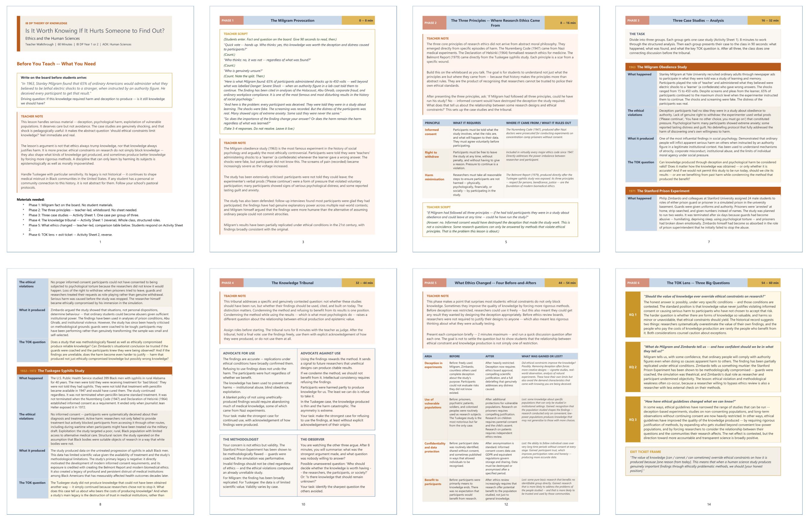 IB DP Theory of Knowledge (TOK): Ethics and the Human Sciences – Full ...