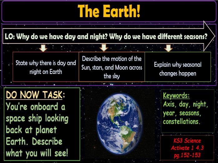 The Earth KS3 Activate Science