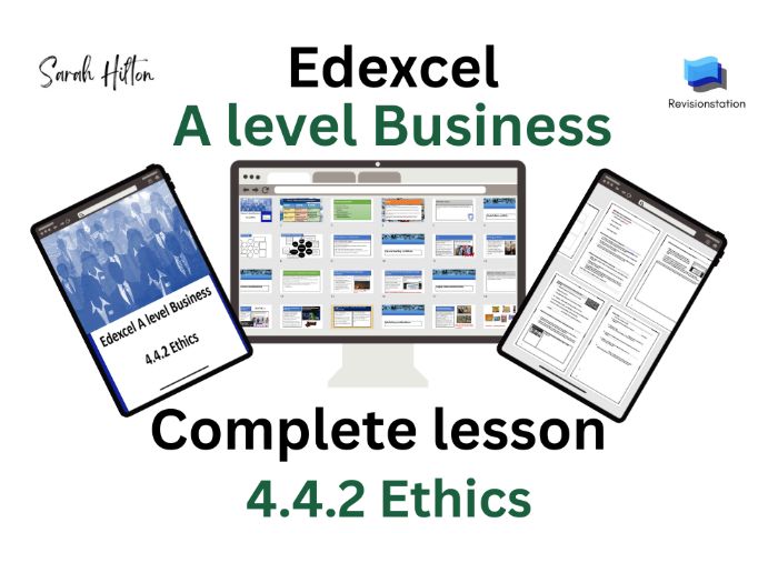Edexcel A level Business 4.4.2 Ethics (complete lesson) 442