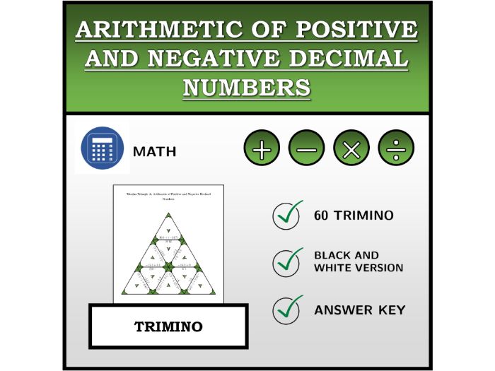 Trimino | Arithmetic of Positive and Negative Decimal Numbers | Math Activity