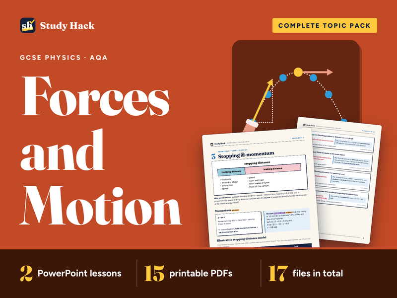 GCSE Physics Forces and Motion Complete Pack (AQA)