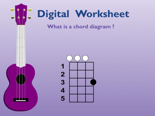 Digital Worksheet:  What is a chord diagram?