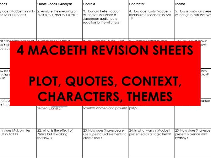 Macbeth Revision Grid Sheets