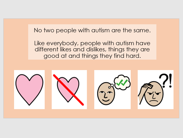 ASC/Neurodivergence peer awareness assembly/lesson PPT