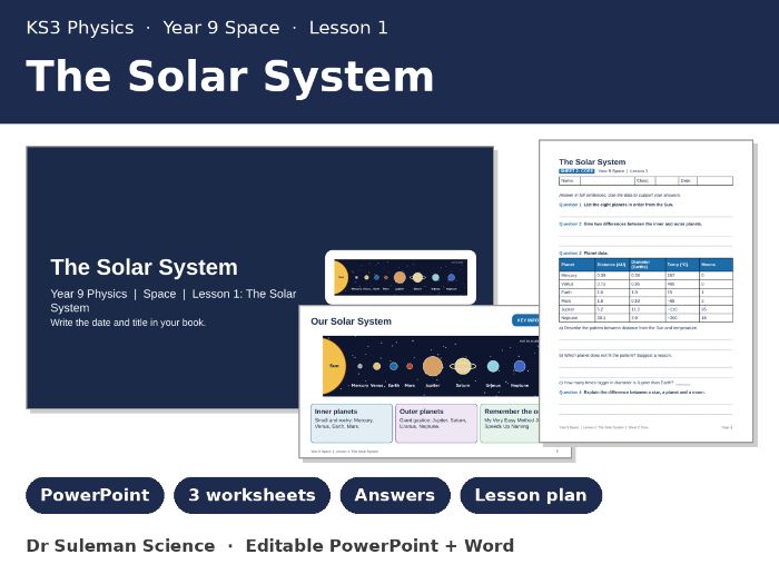 KS3 The Solar System Lesson | Year 9 Physics + Worksheets