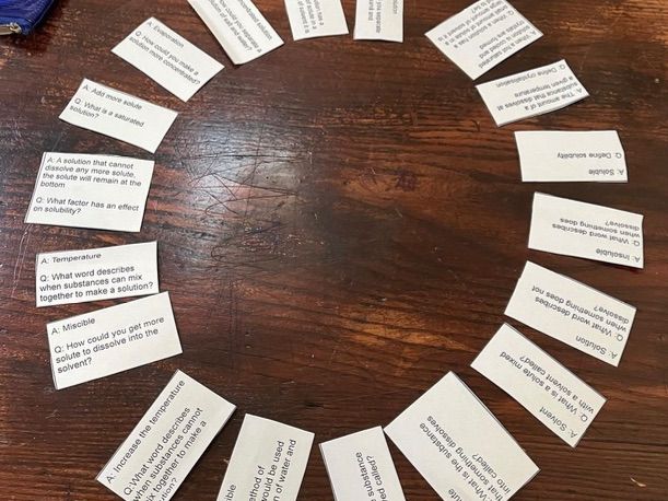 Solutions loop game - JC Science