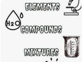 Elements & Compounds Unit-Grade 7 Chemistry (Key Stage 3/IGCSE)