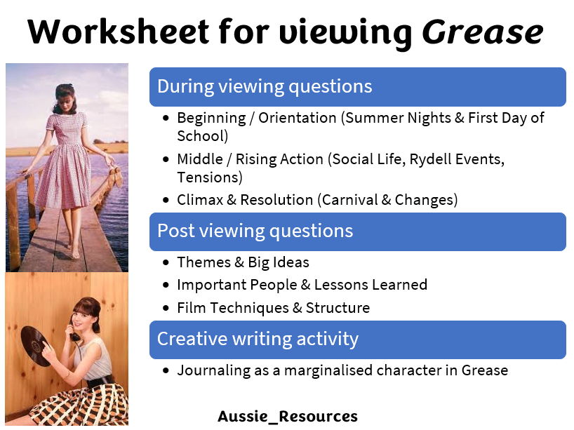 10 English – Creative Writing inspired by texts – Viewing Grease and writing journals