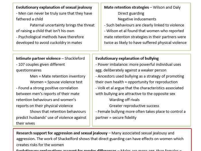 A Level Psychology 'Aggression' Revision sheets (new spec)