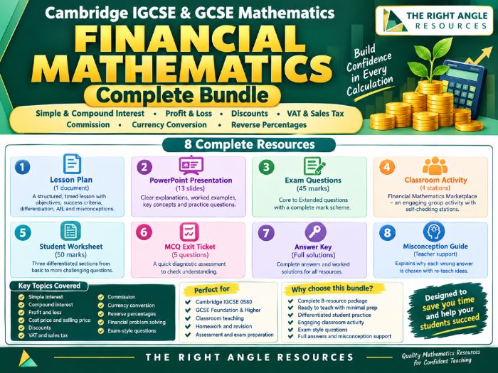 Financial Mathematics Complete Bundle | IGCSE 0580 & GCSE Maths | Worksheets & Exam Questions