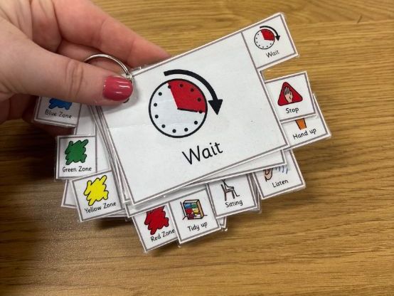 Tabbed Lanyard Visual Prompt Symbols