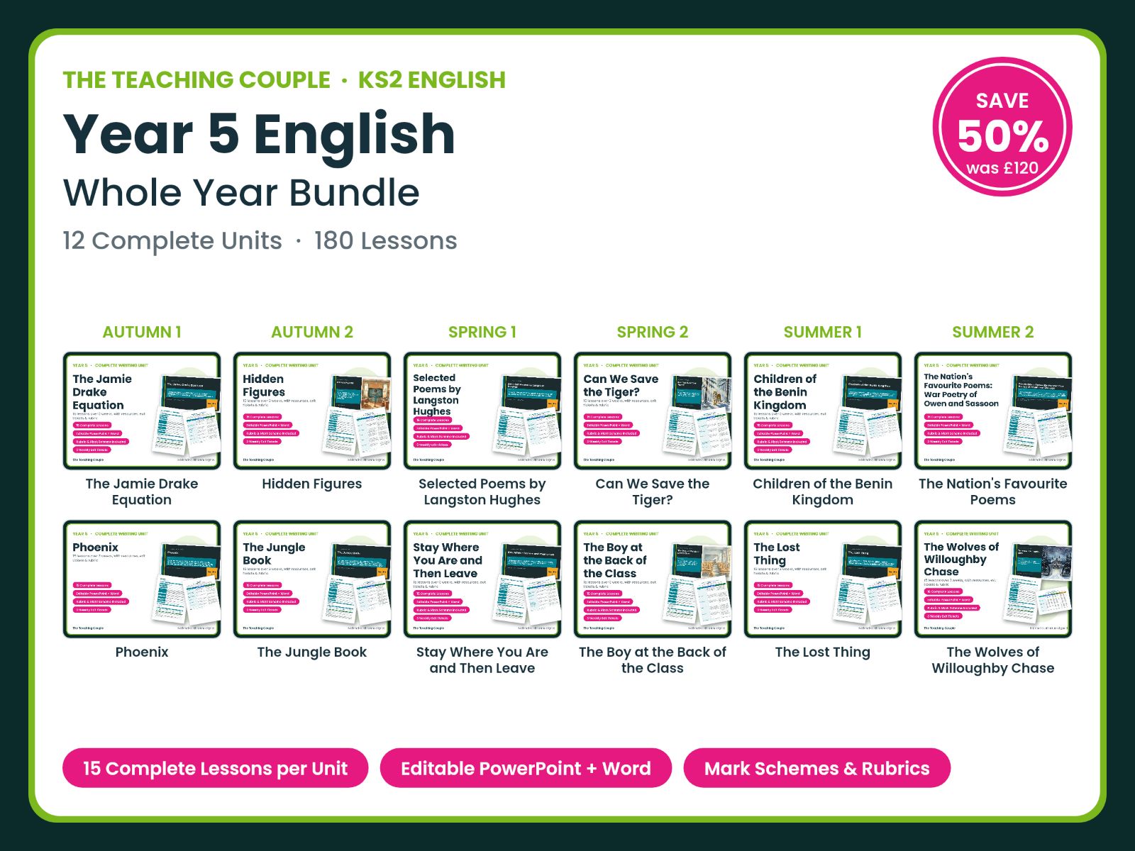 Year 5 English — Whole Year Bundle | 12 Units | 180 Lessons + Mark Schemes