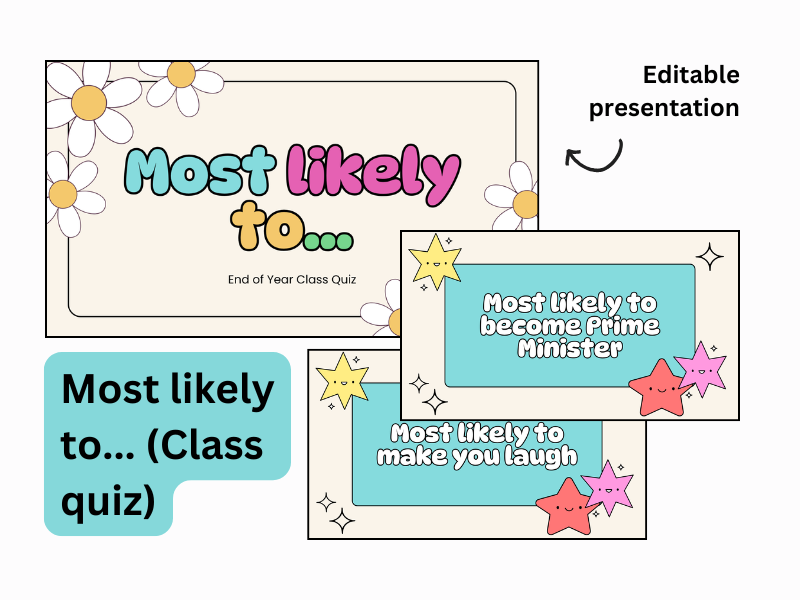 Most Likely To... – End of Year Class Quiz (Editable PowerPoint KS1 & KS2)