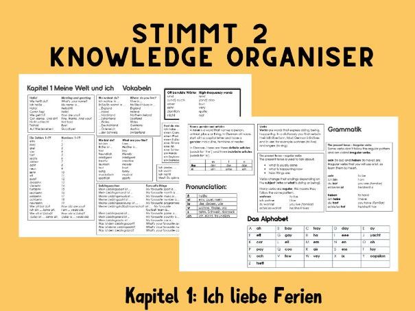 Knowledge Organiser Stimmt 2 K1  Ich liebe Ferien