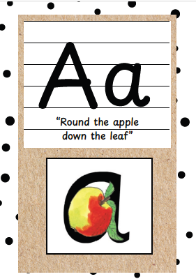 Read Write Inc Alphabet Display Posters Polka Dot Neutral Style ...