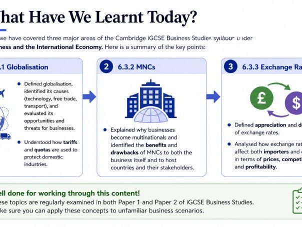 iGCSE Business - 6.3 Business and the international economy