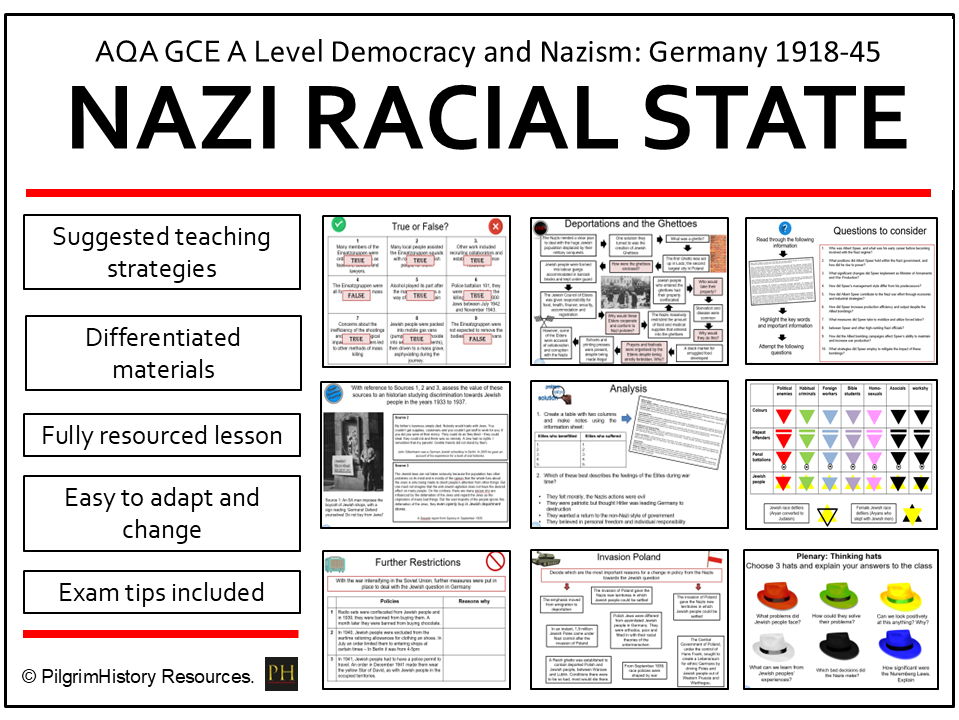 Nazi Racial Policy, Holocaust and the Final Solution, 1933–41 Bundle | AQA A Level History: Democracy and Nazism, Germany 1918–1945