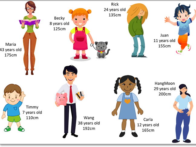 Adjectives – describing people & things worksheets for teaching ESL kids