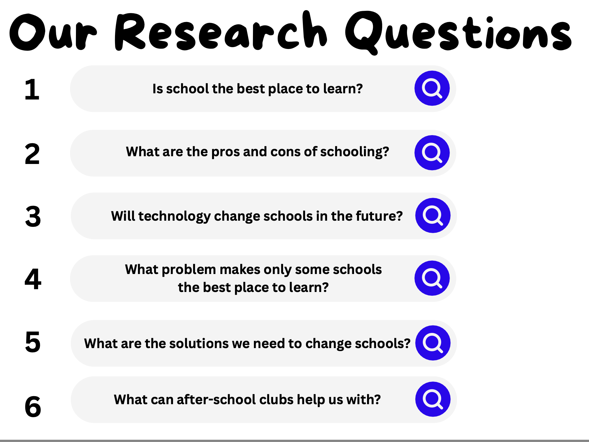 4 resources bundle, GLOBAL PERSPECTIVES IS SCHOOL THE BEST PLACE TO LEARN.