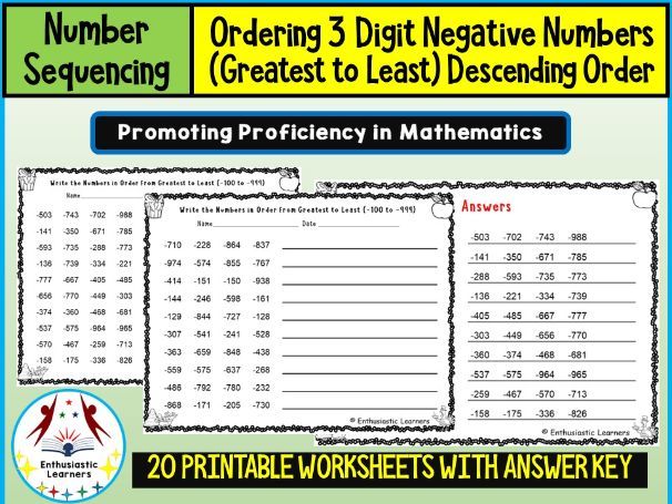 Ordering 3-Digit Negative Numbers – Greatest to Least (Descending Order) Worksheets Practice Activit