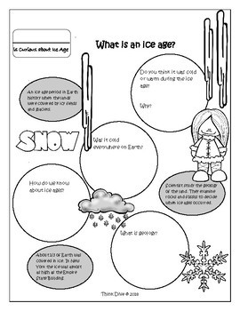 Ice Age, Worksheets & Posters, Project based learning, KS1 | Teaching