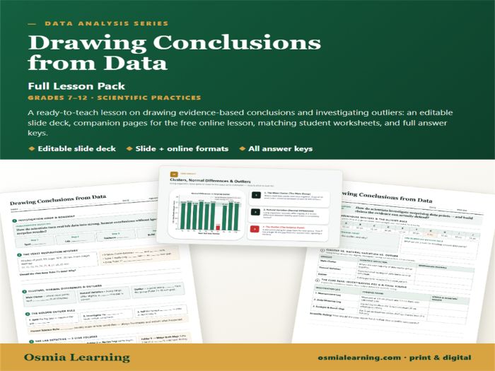 Drawing Conclusions from Data Full Lesson