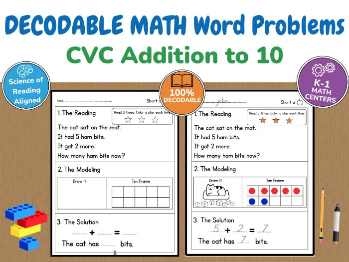 Decodable CVC Addition Word Problems K-Y1