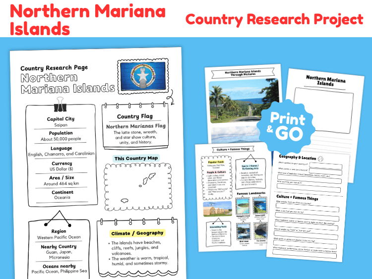 Northern Mariana Islands Research Project | US Territory Geography Worksheets