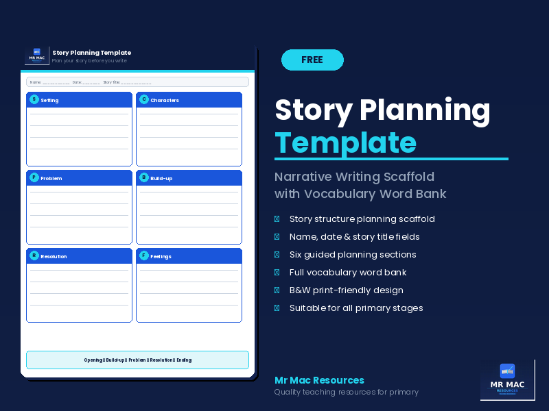 Story Planning Template - Primary Narrative Writing Scaffold with Word ...
