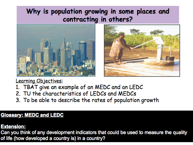 Lesson 3: Why is population growing in some places and contracting in others?