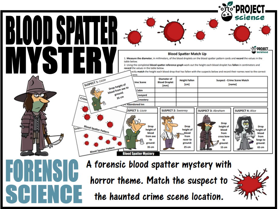 Forensic Blood Spatter Mystery