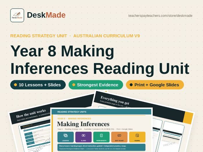 Year 8 Making Inferences Reading Unit | Australian Curriculum V9