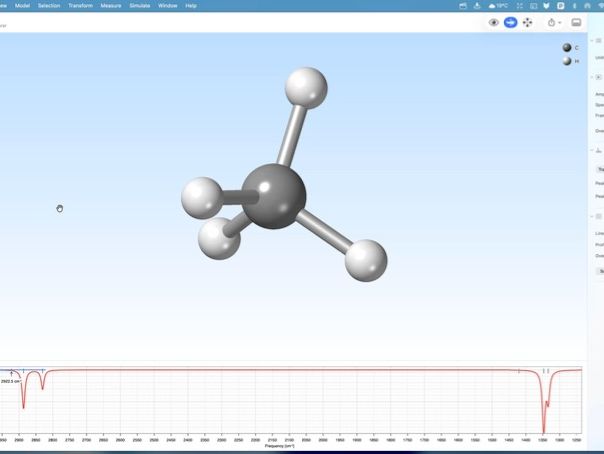 vibrational modes in a methane molecule