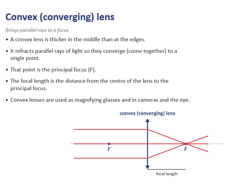 P14.4 Lenses (AQA GCSE Physics)
