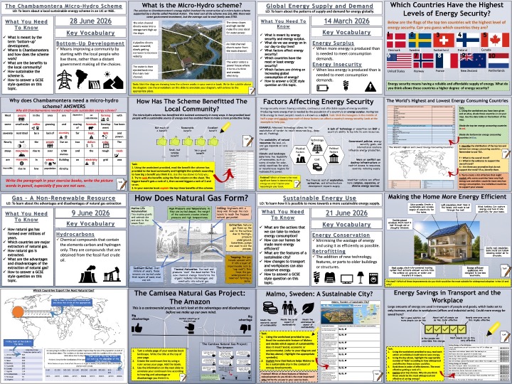 AQA GCSE Geography: Energy Management
