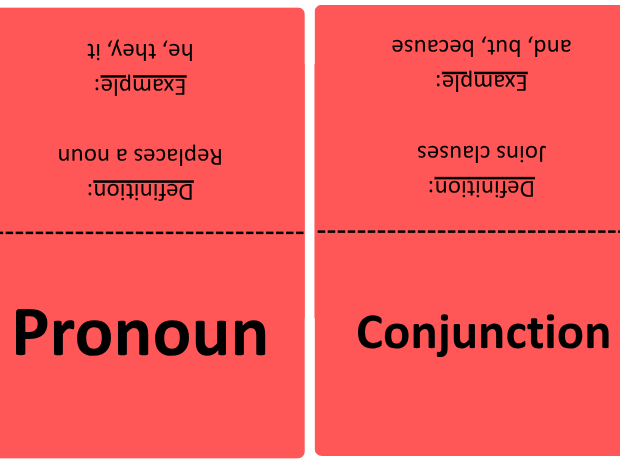 KS2 SATs Grammar Revision Cards (Year 6) | Foldable, Print & Go | SPaG Quick Recall