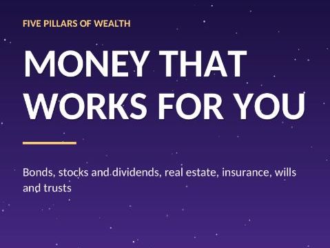 Money That Works for You