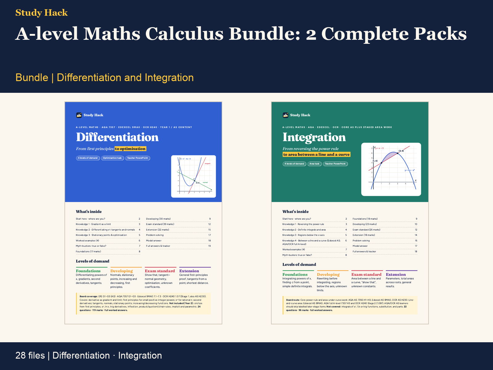 A-level Maths Calculus Bundle: 2 Complete Packs