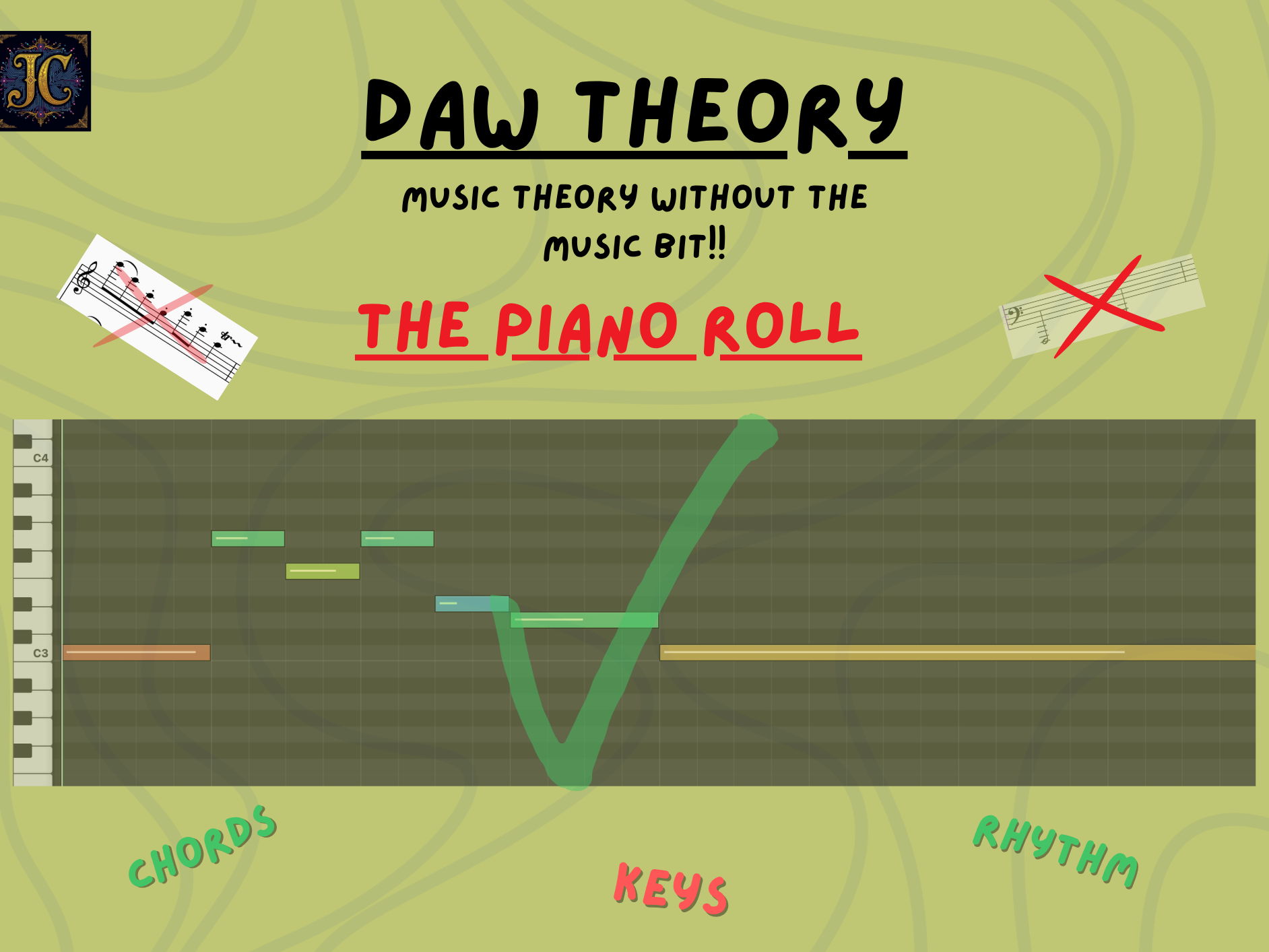 Daw Theory - Basics
