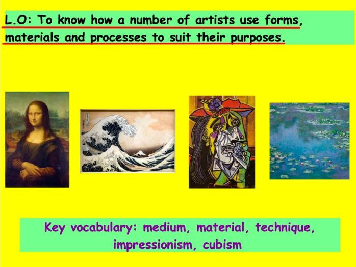 Famous Artists and Their Techniques – KS2 Art Appreciation & Analysis Lesson