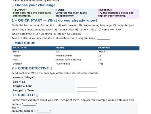 Python Power-Up: Variables & Data Types Bundle (Year 7-9 Computer Science)