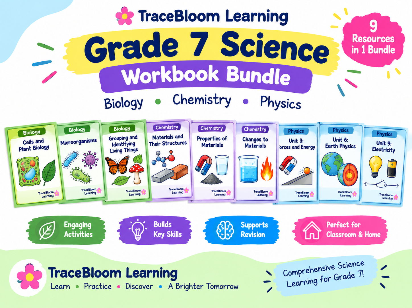 Grade 7 Science Workbook Bundle | Biology, Chemistry & Physics Activities