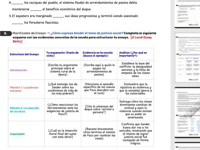Title: AS/A Level Spanish Thematic Analysis Guide: Réquiem por un campesino español (Los Temas)