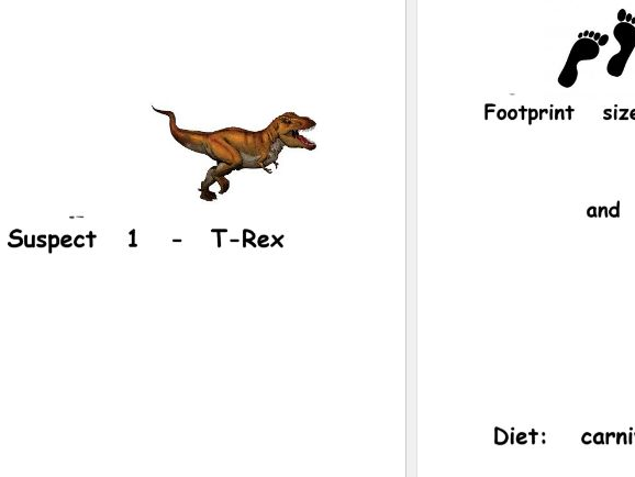 Dinosaur Suspect Chart and Information