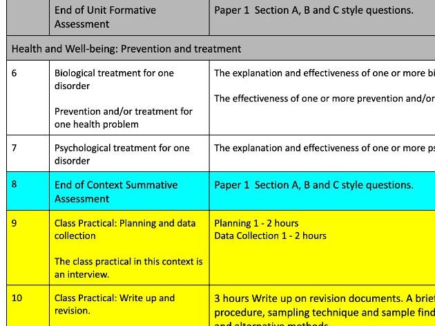 Example Scheme of Work (SOW)/Course Outline