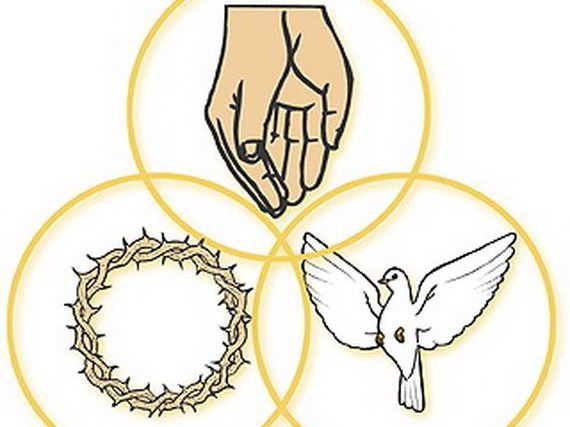 AQA GCSE Religious Studies: Christianity- Beliefs (The Oneness of God & The Trinity)