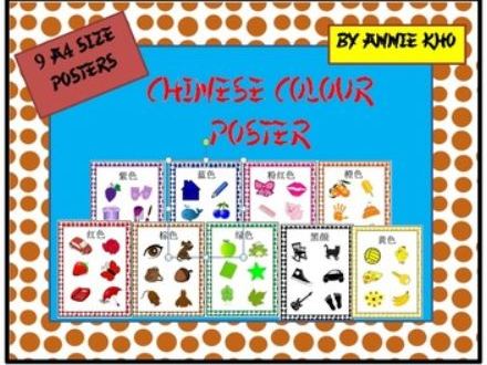 Chinese /English/Hanyu Pinyin Colours Poster | Teaching Resources