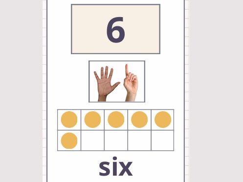 Number Display