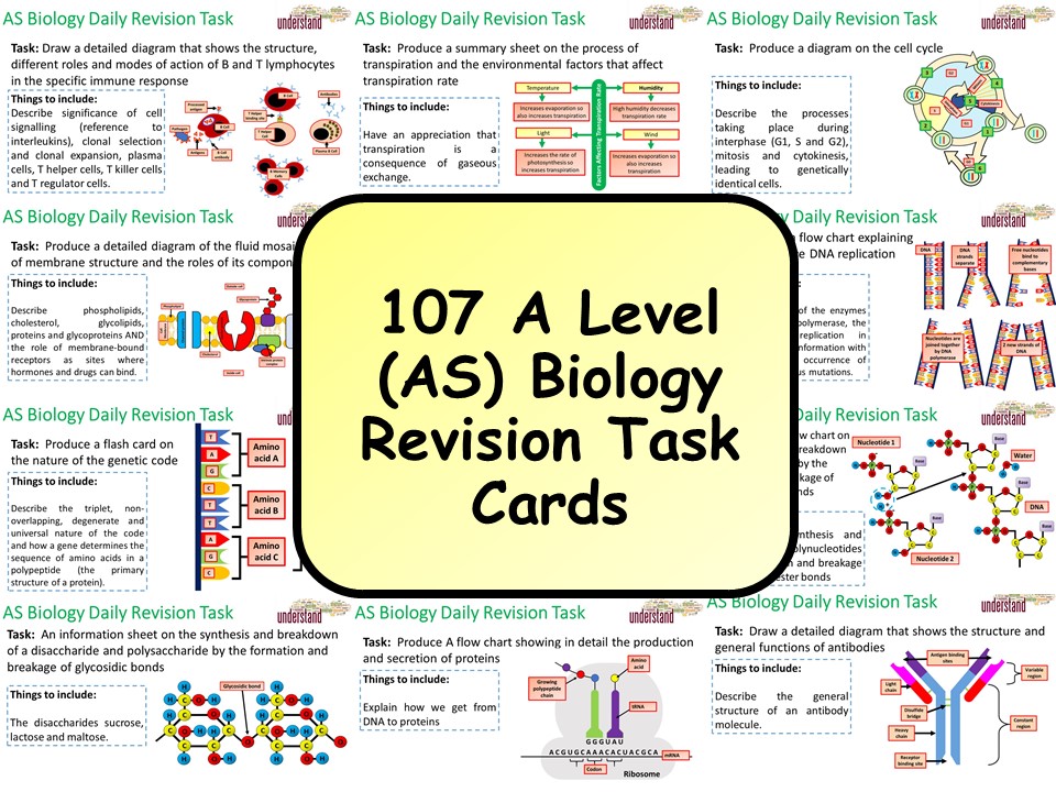 107 A Level (AS) Biology Revision Task Cards