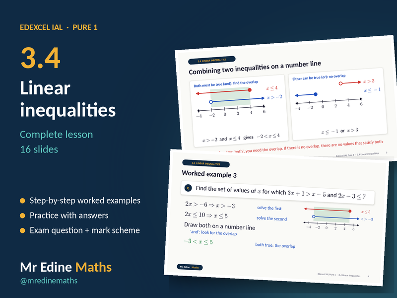 Linear Inequalities – Edexcel IAL Pure 1 (Chapter 3.4) – Complete Lesson